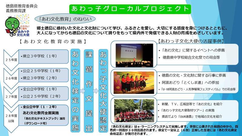 あわっ子文化大使の仕組み