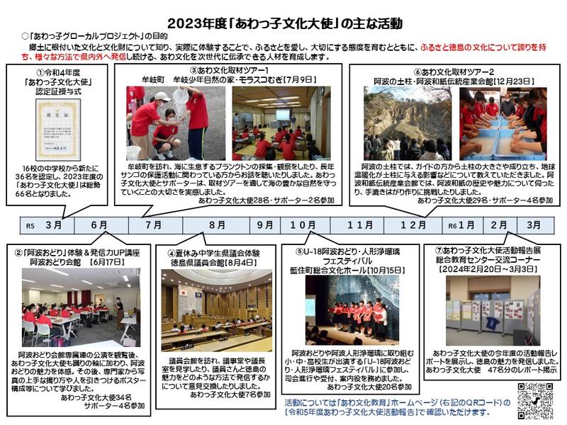 R5_3あわっ子活動（資料２）