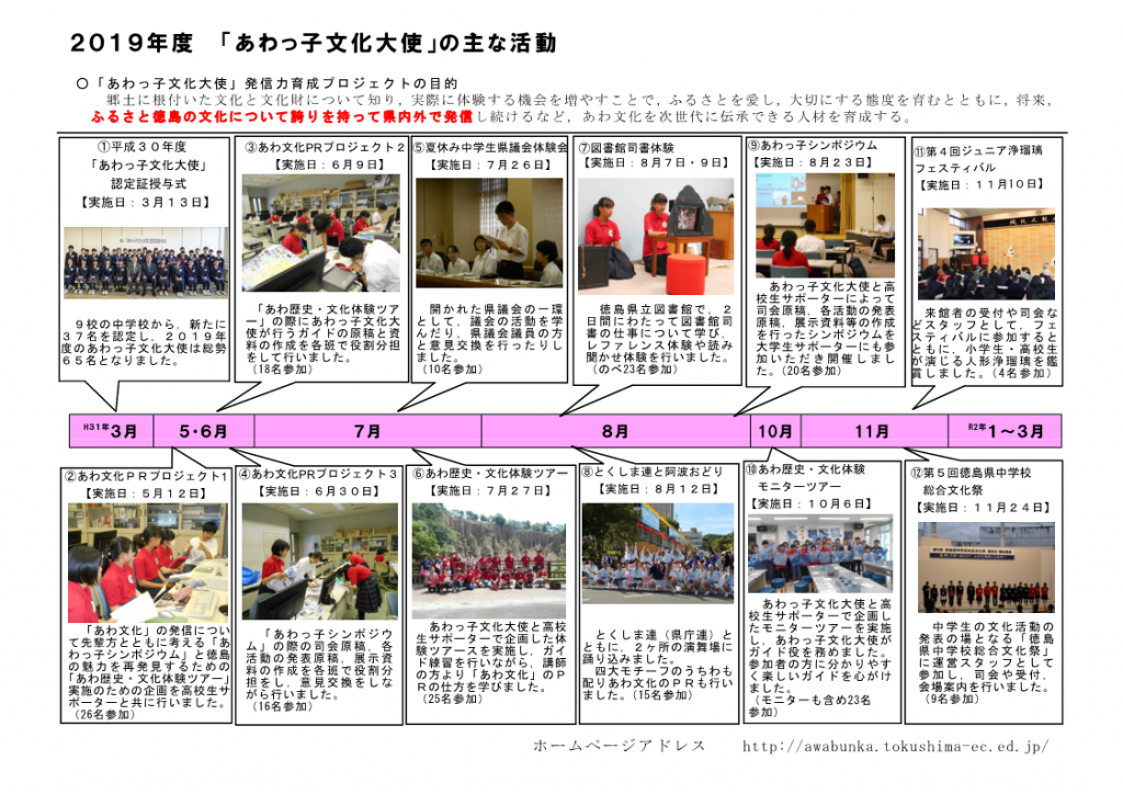 文化大使活動報告（2019） (3)