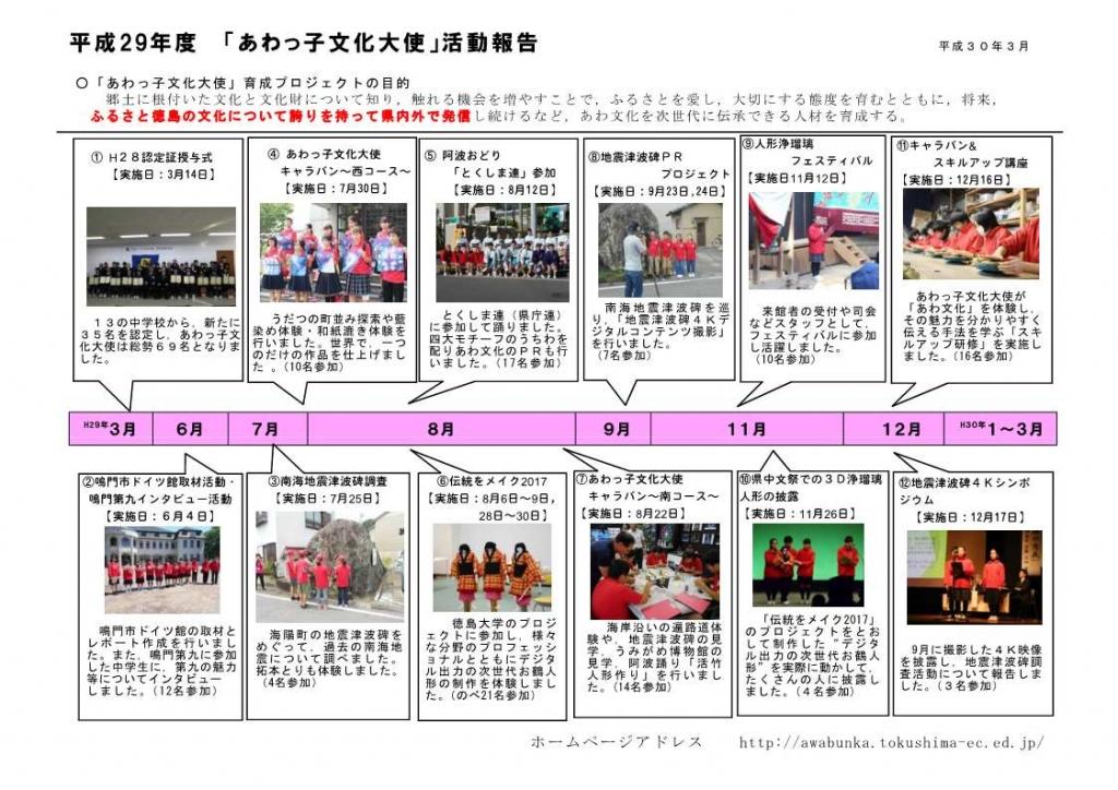 あわっ子文化大使活動報告（2017）