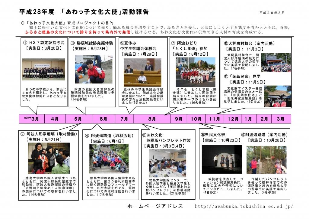 あわっ子文化大使活動報告（Ｈ２８）