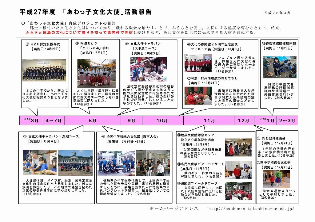 文化大使活動報告（2015） (1)