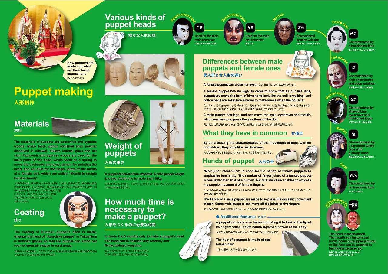 英語版あわ文化パンフレット（人形浄瑠璃）_4