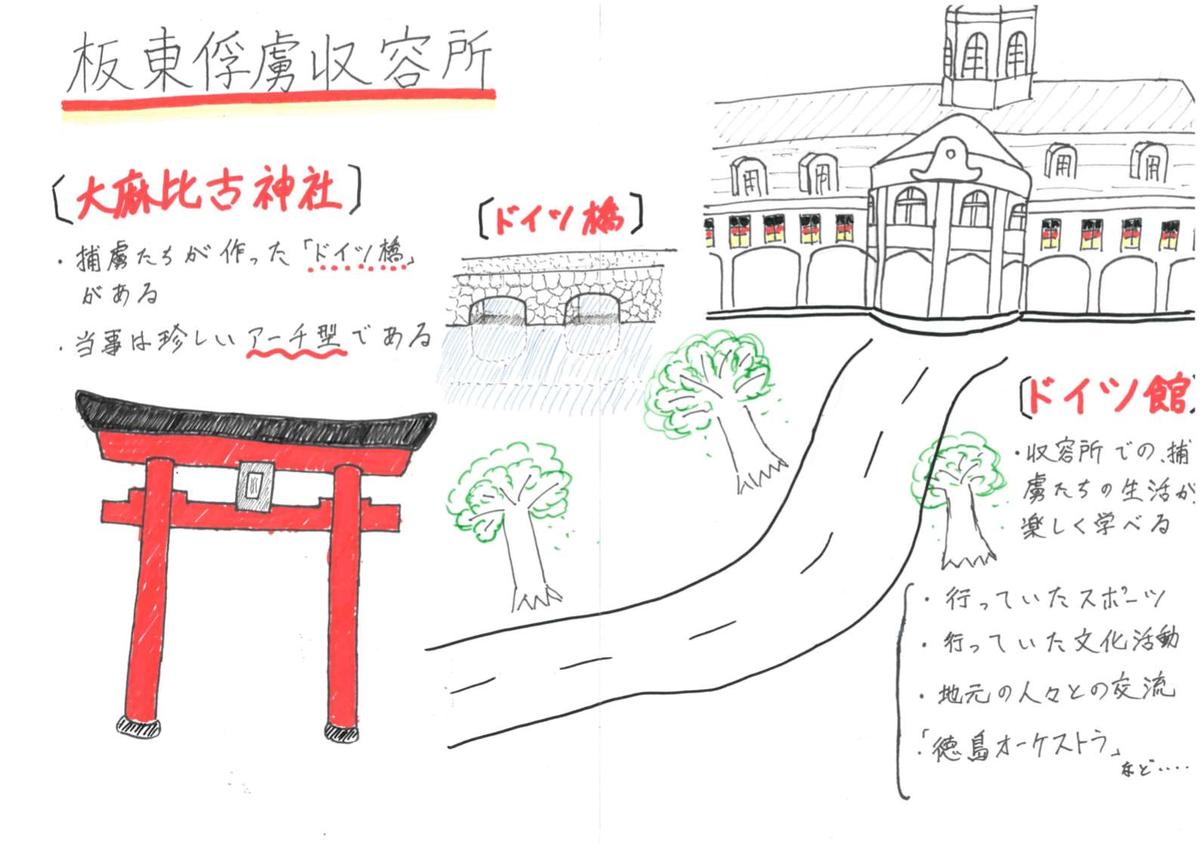 板東俘虜収容所②