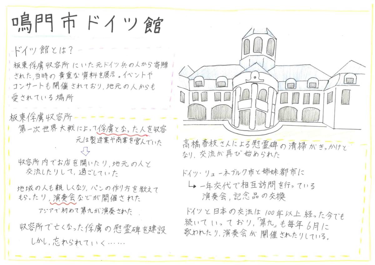 鳴門市ドイツ館