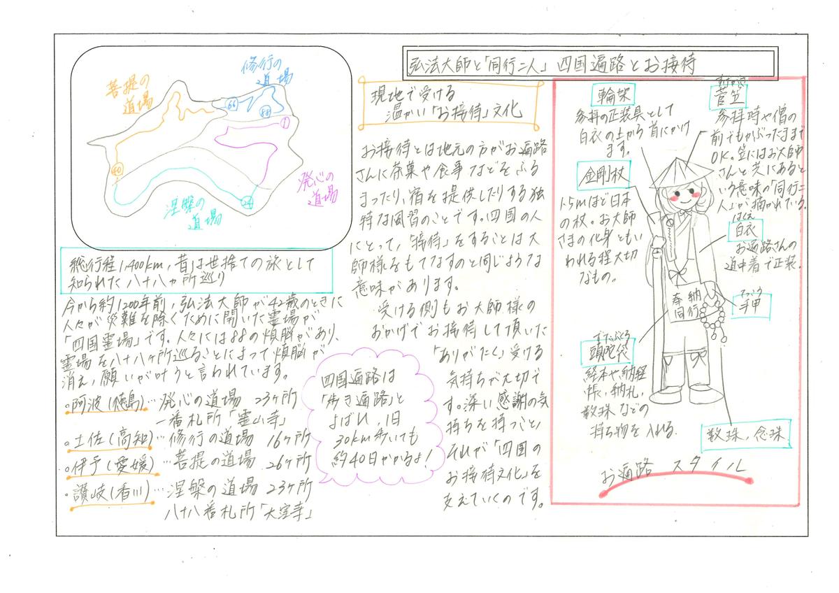 四国遍路とお接待①