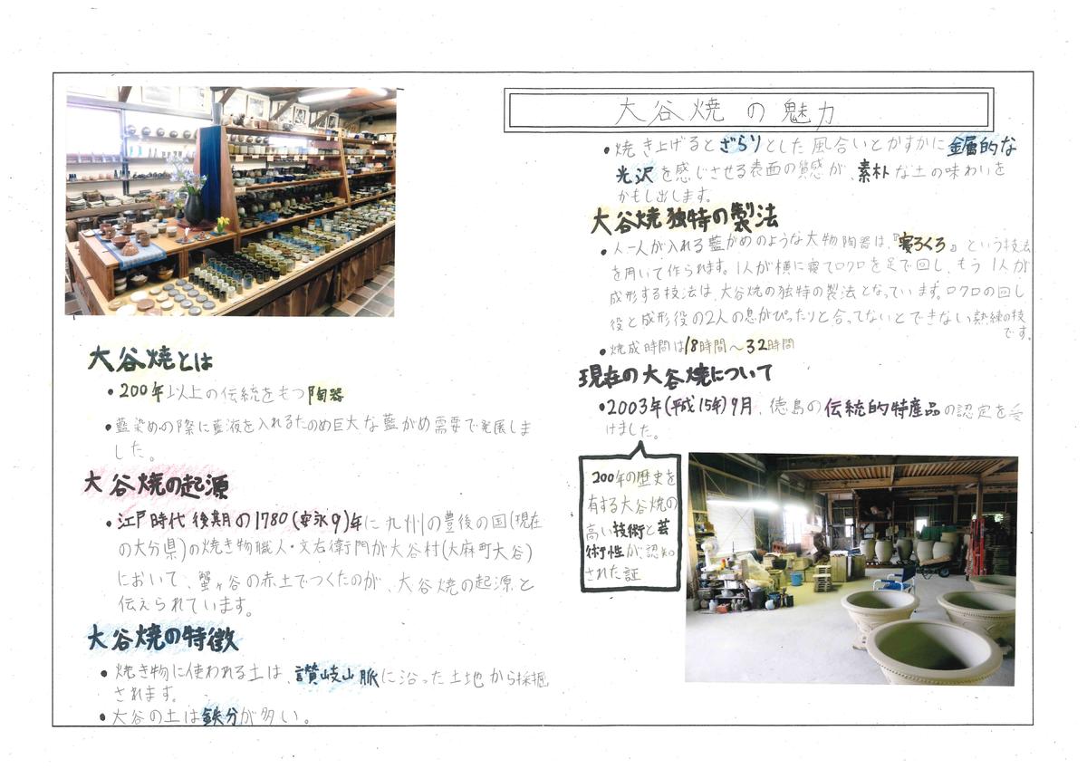 大谷焼①