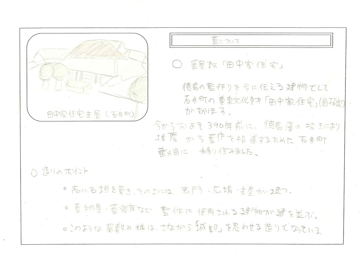 田中家藍屋敷③