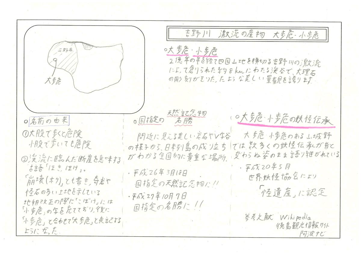 大歩危・小歩危