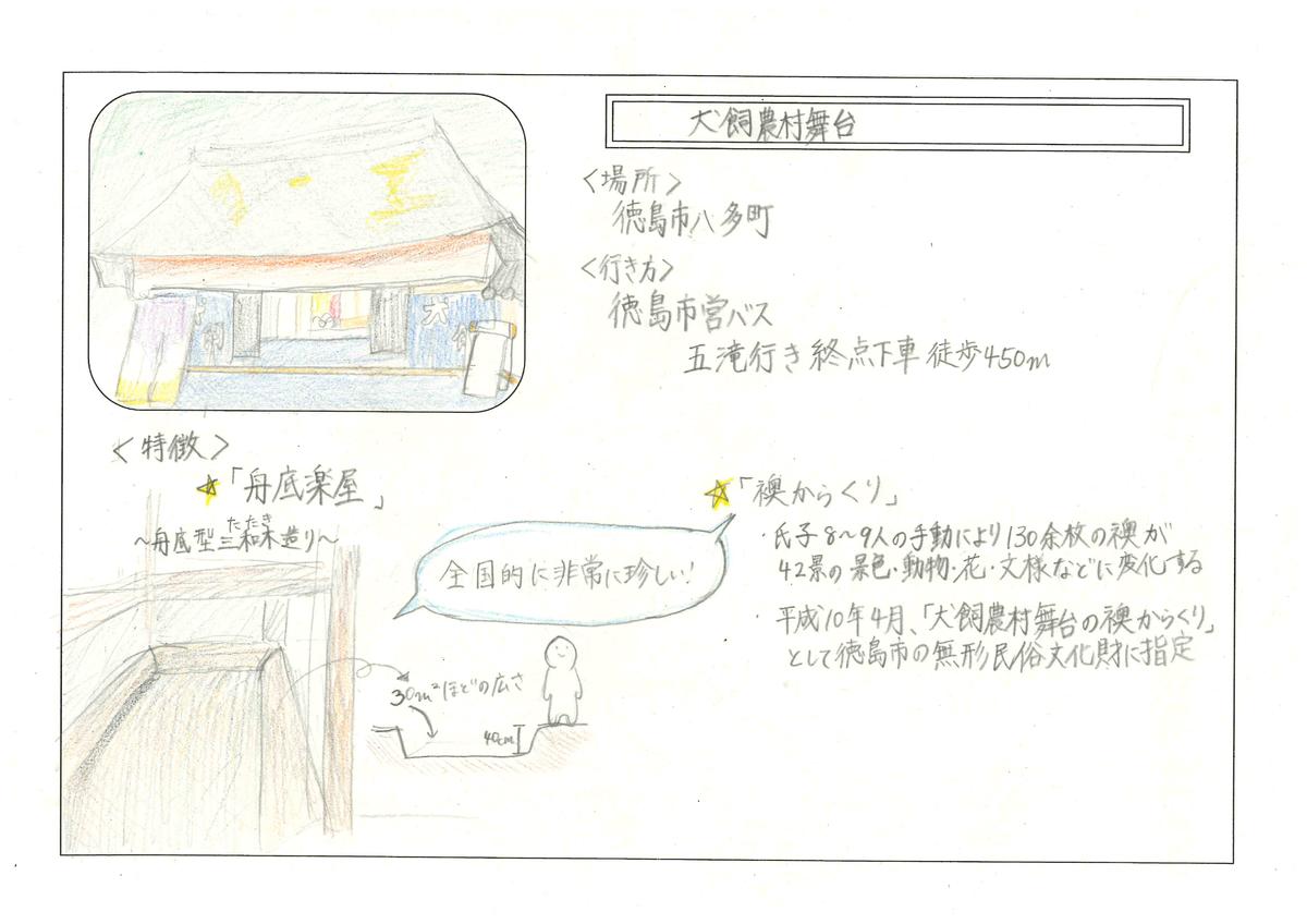 犬飼農村舞台②